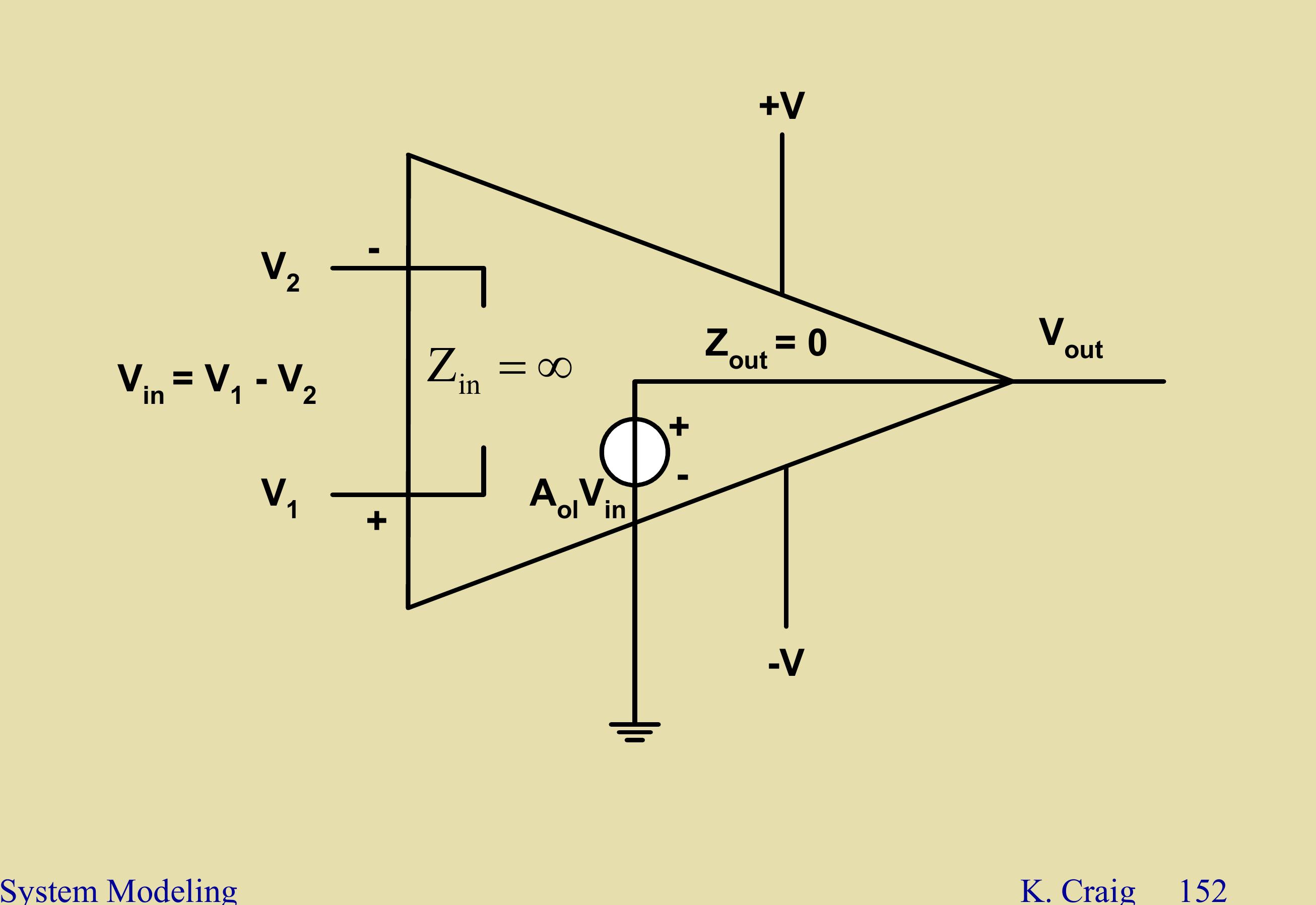 Figure 57 - Electrical System Modeling Electrical System