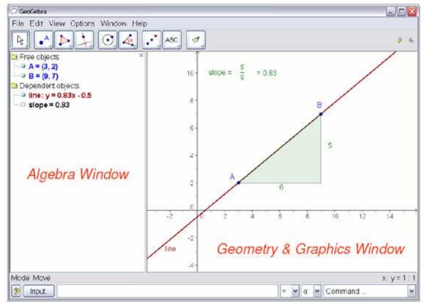 Geometric Algebra Computer Science (PDF) Ways of Linking Geometry and Algebra: the Case of GeoGebra