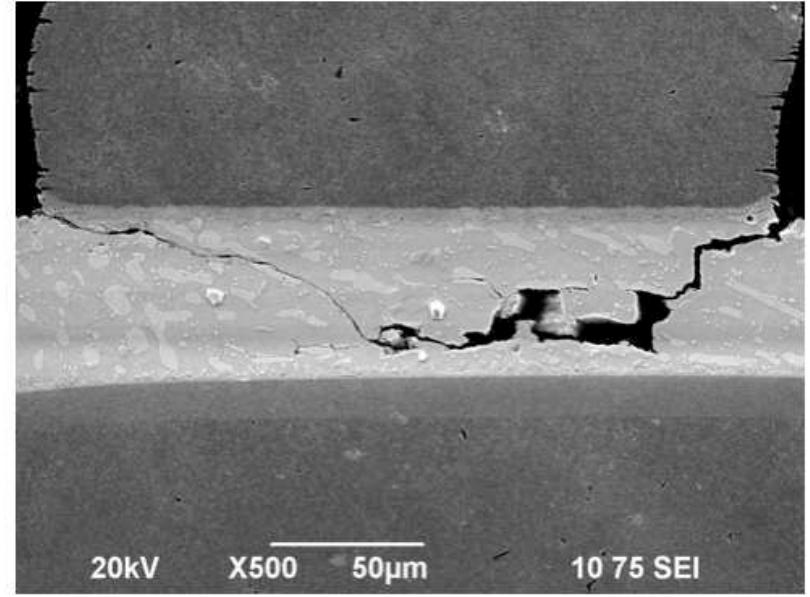 Figure 13 - A Study of Solder Joint Failure Criteria