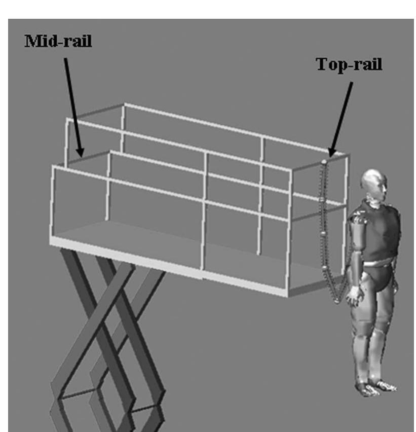 Computer model for simulating fall-arrest drop test with