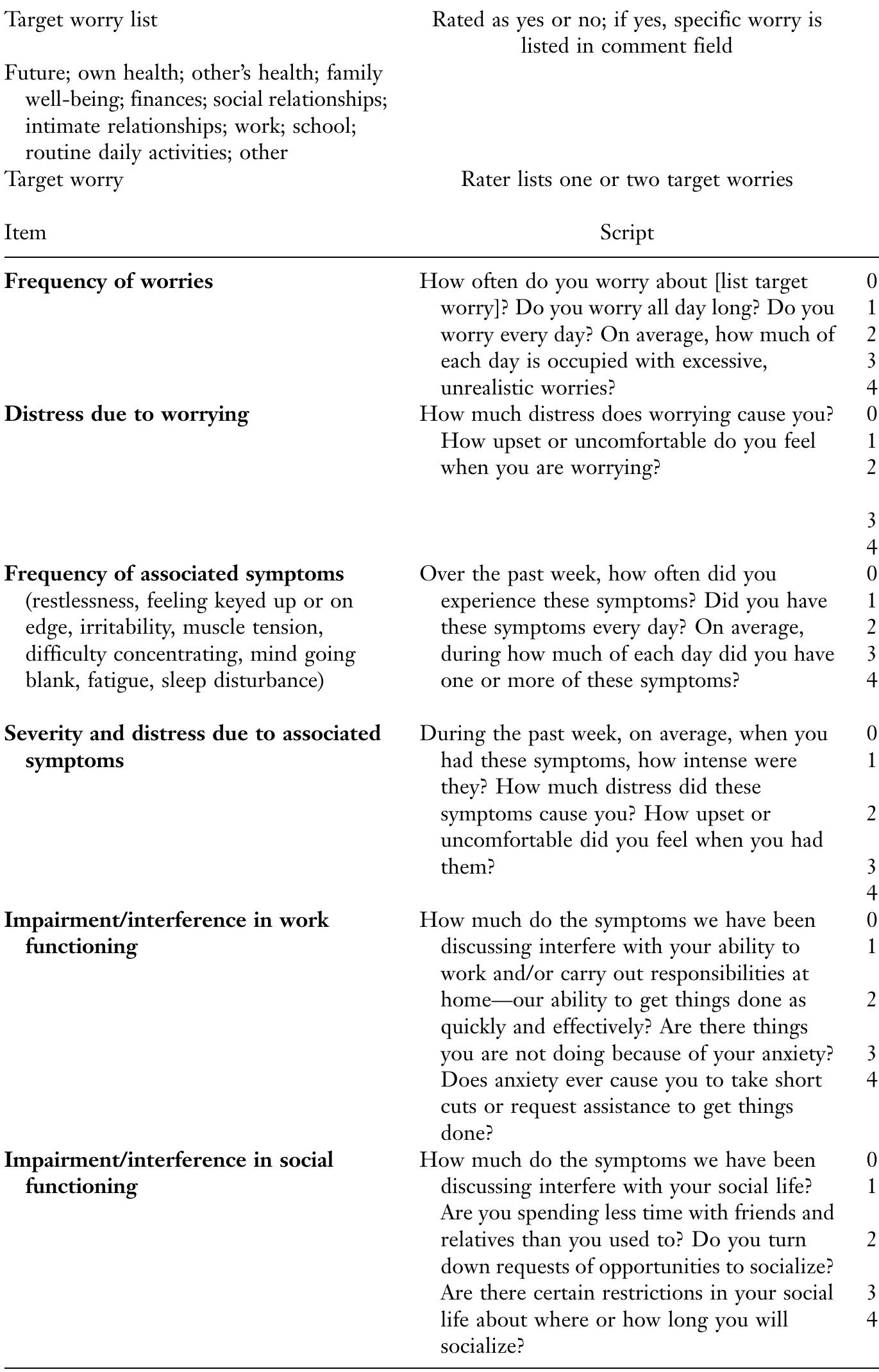 Table 1 - from Generalized anxiety disorder severity scale