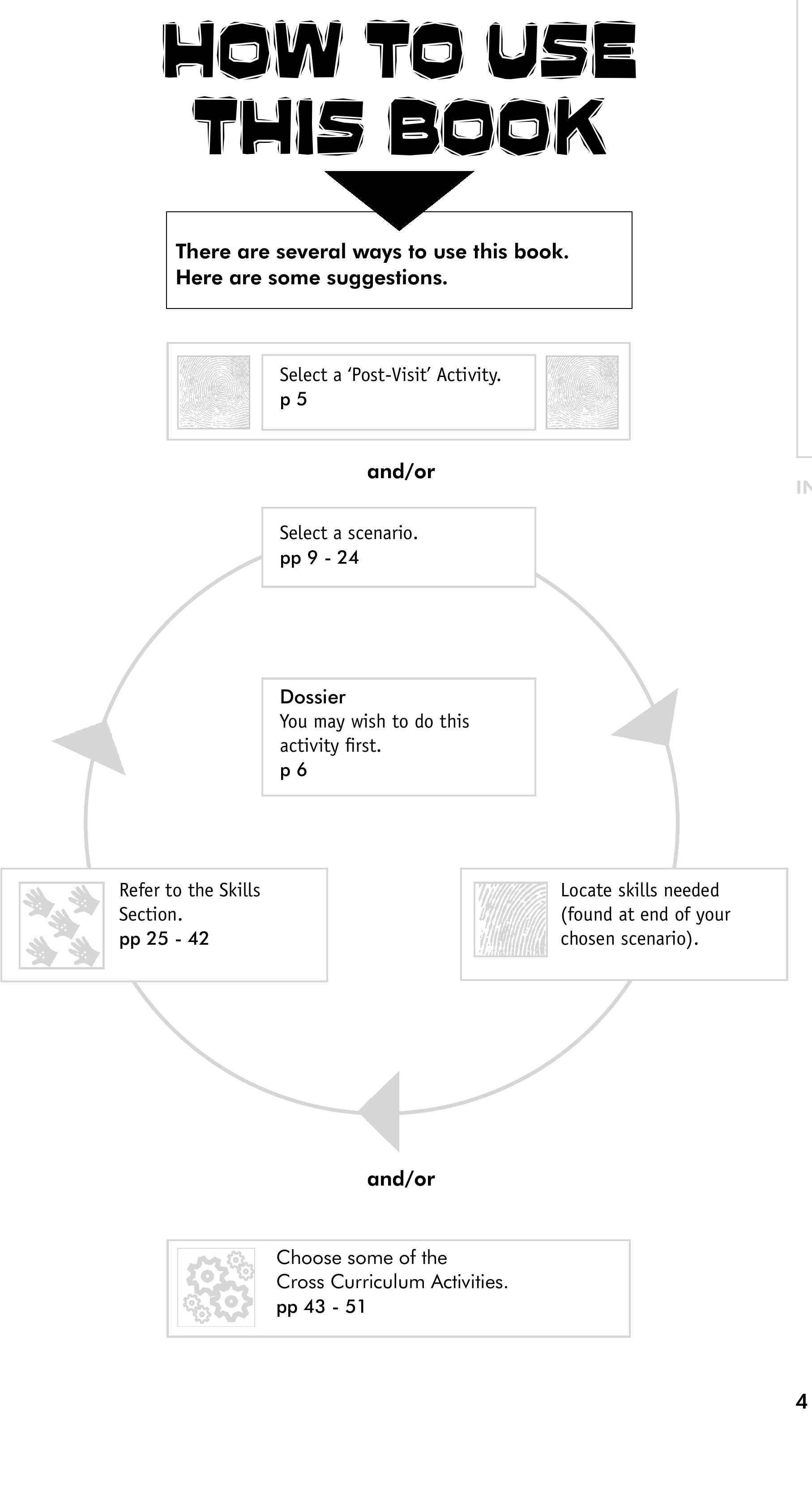 Figure 2 - from A FORENSIC SCIENCE RESOURCE BOOK FOR