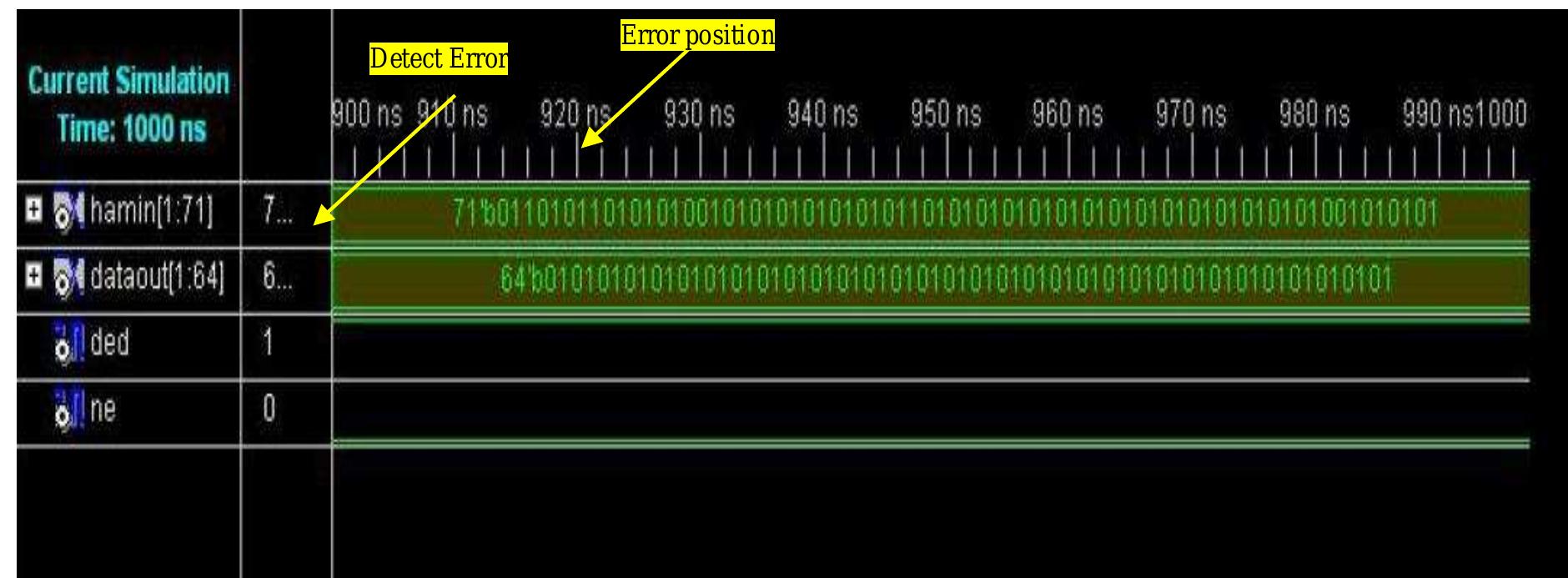 (PDF) DESIGN OF HAMMING CODE FOR 64 BIT SINGLE ERROR DETECTION AND ...