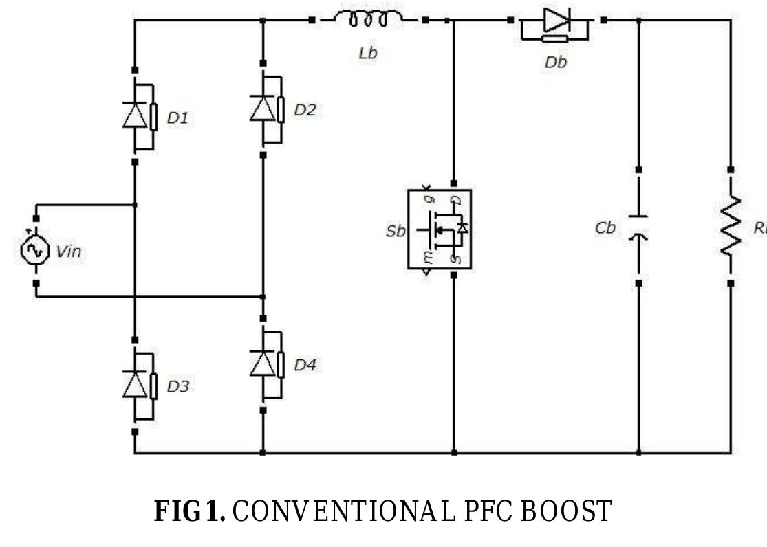 (PDF) A Proficient AC/DC Converter with Power Factor Correction
