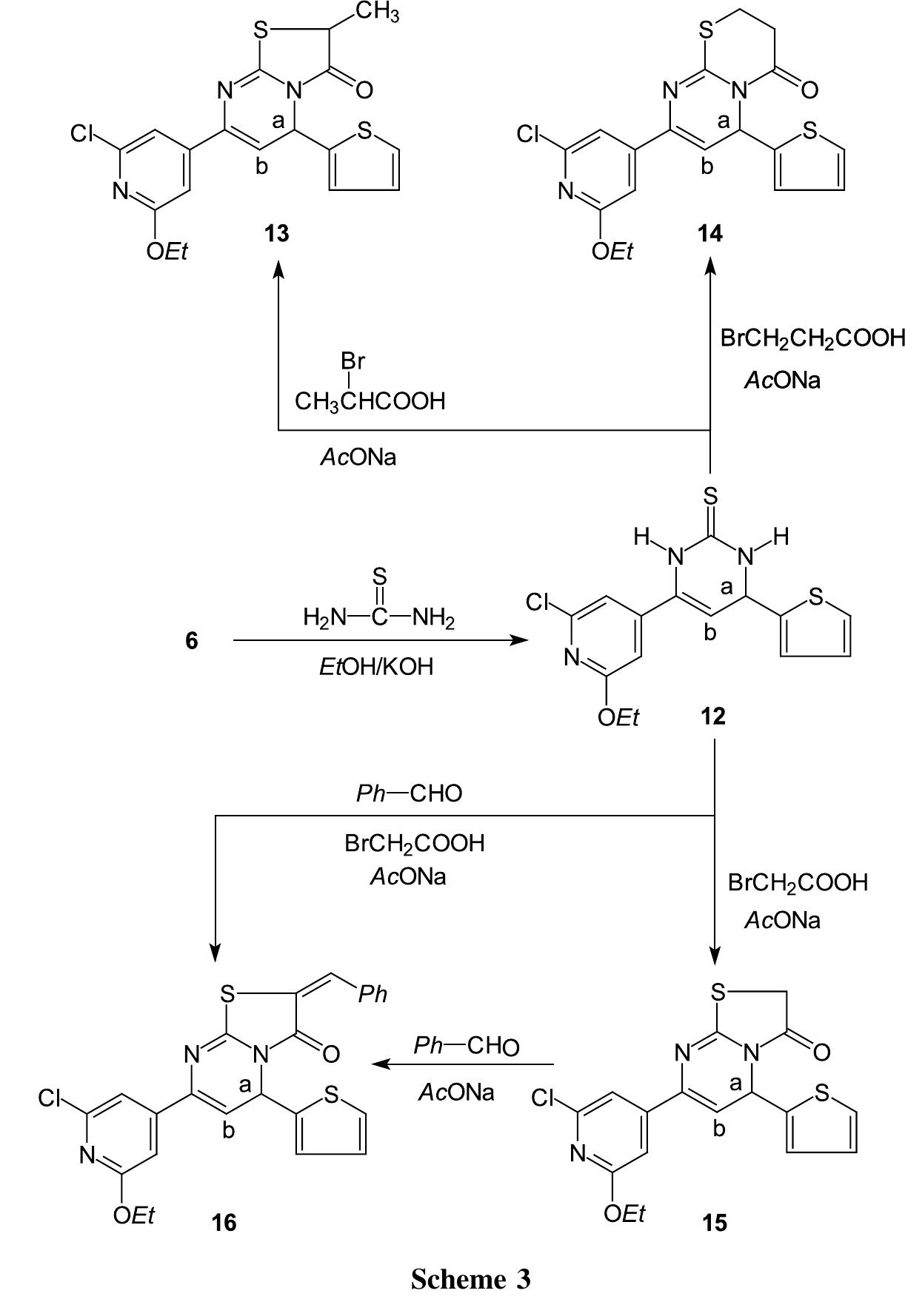 Figure 3 - Synthesis, and analgesic and antiparkinsonian