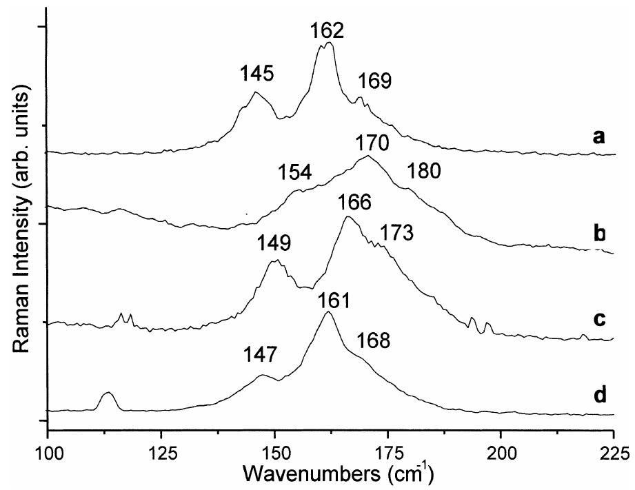 The ‘radial breathing mode’ of raman spectra of raw swcnt