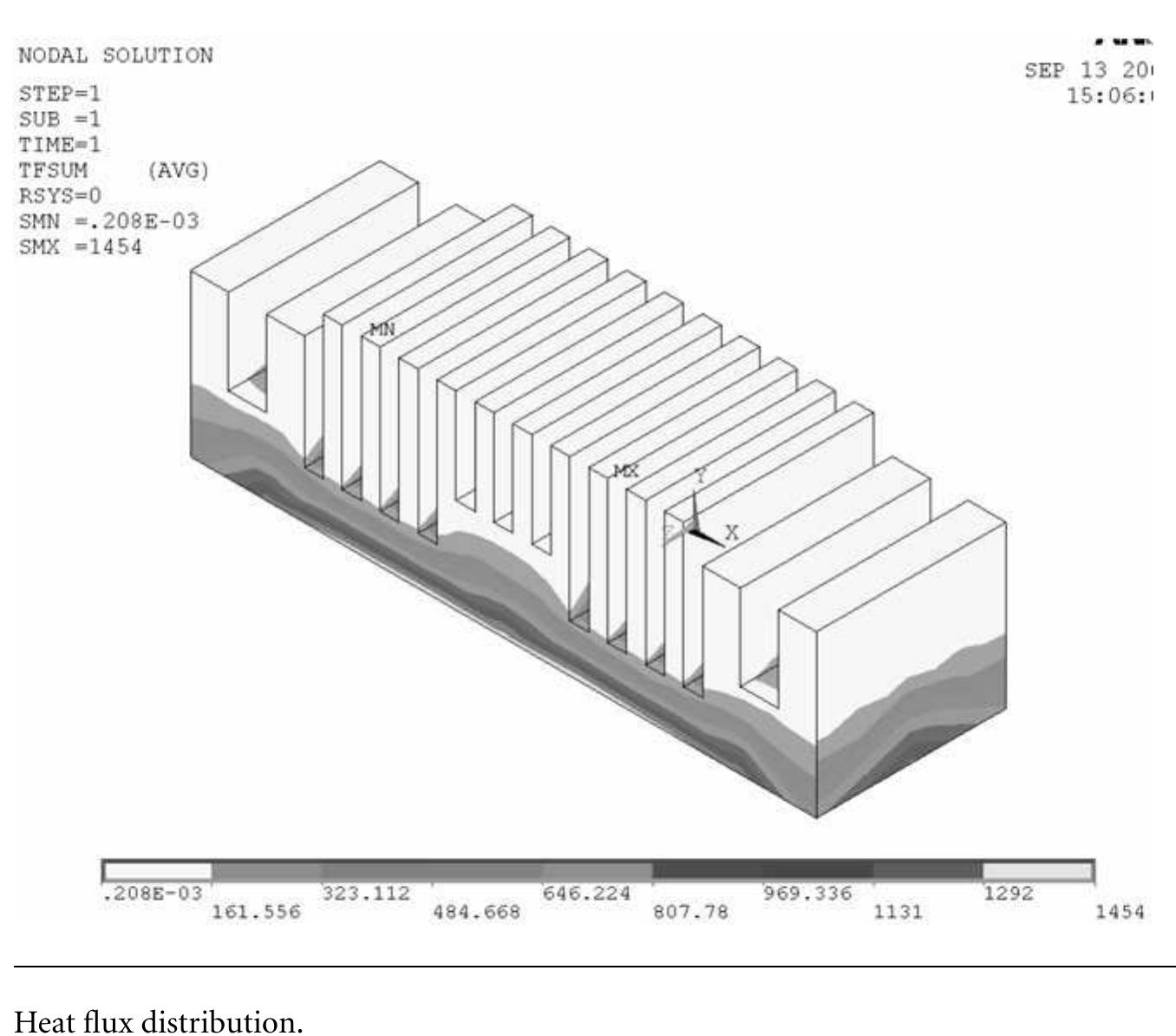 Figure 392 Engineering Analysis With ANSYS Software Figure 392 engineering analysis with ansys software