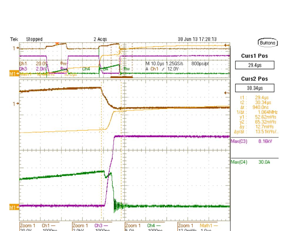 Figure 20 - Characterization of 15 kV SiC n-IGBT and its