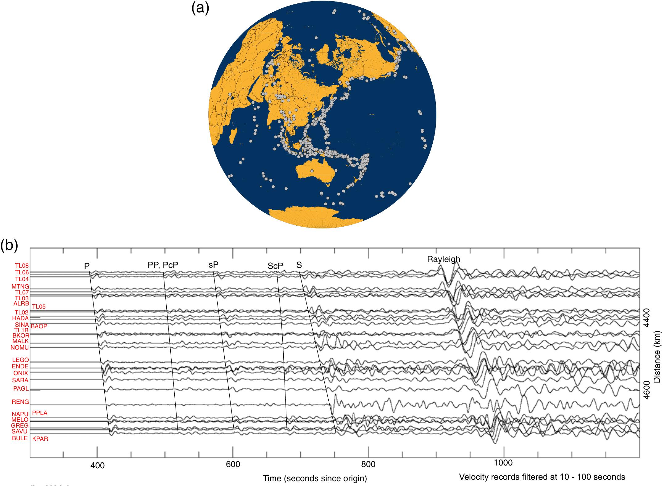 (PDF) Banda Arc Experiment—Transitions in the Banda Arc-Australian ...
