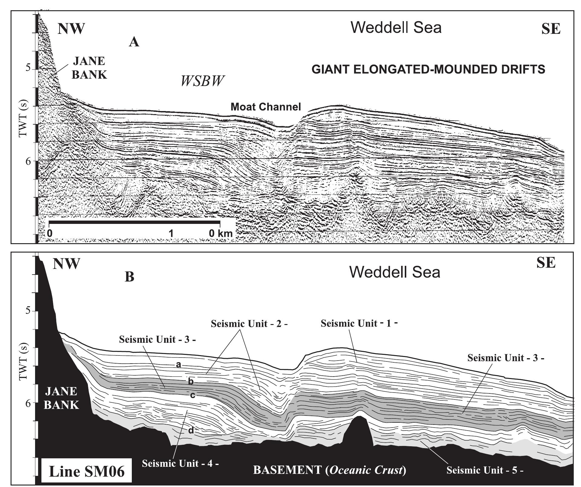 Selected section of mcs profile sm06 and a line drawing