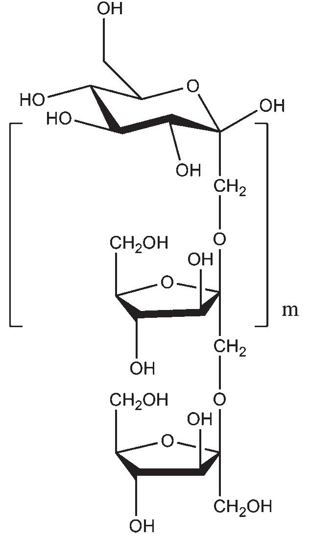 Merck Inulin Figure 1 - from Physicochemical studies on the biopolymer