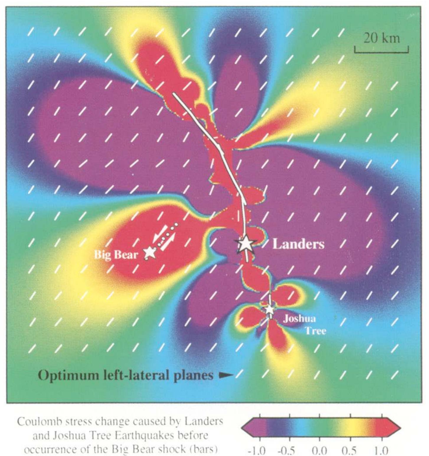 Coulomb stress change caused by the landers rupture. the