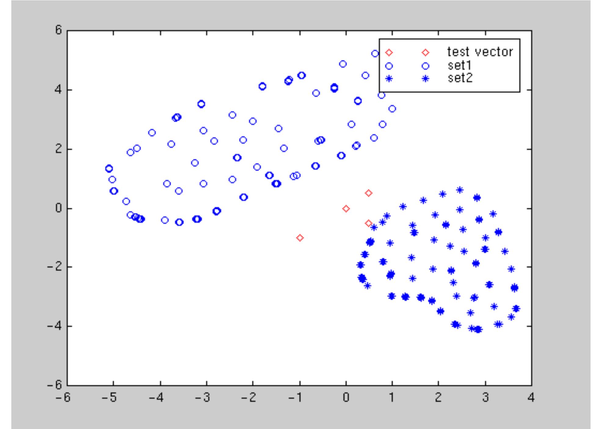 (PDF) LINEAR DISCRIMINANT ANALYSIS - A BRIEF TUTORIAL