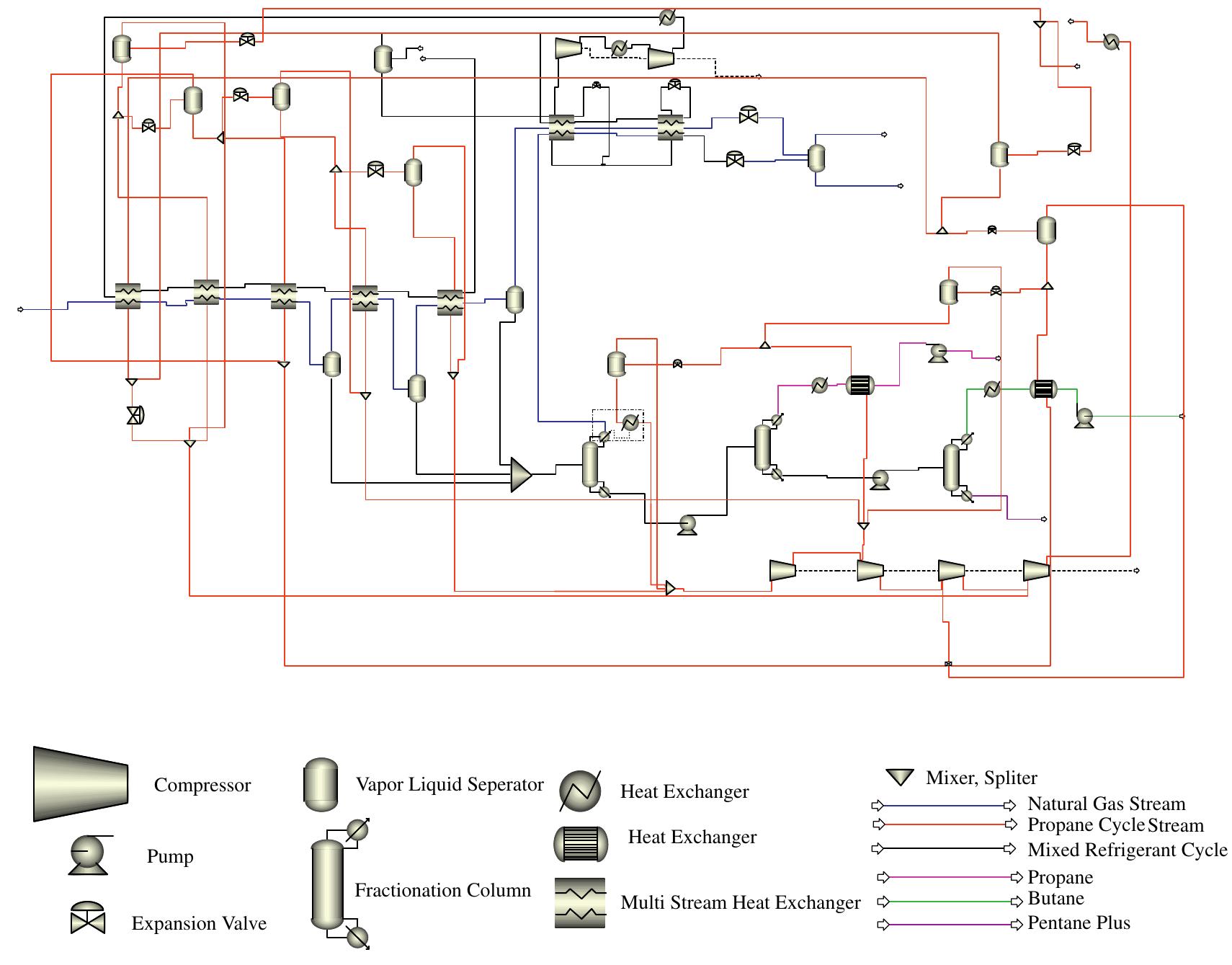 (PDF) Enhancement of APCI cycle efficiency with absorption chillers