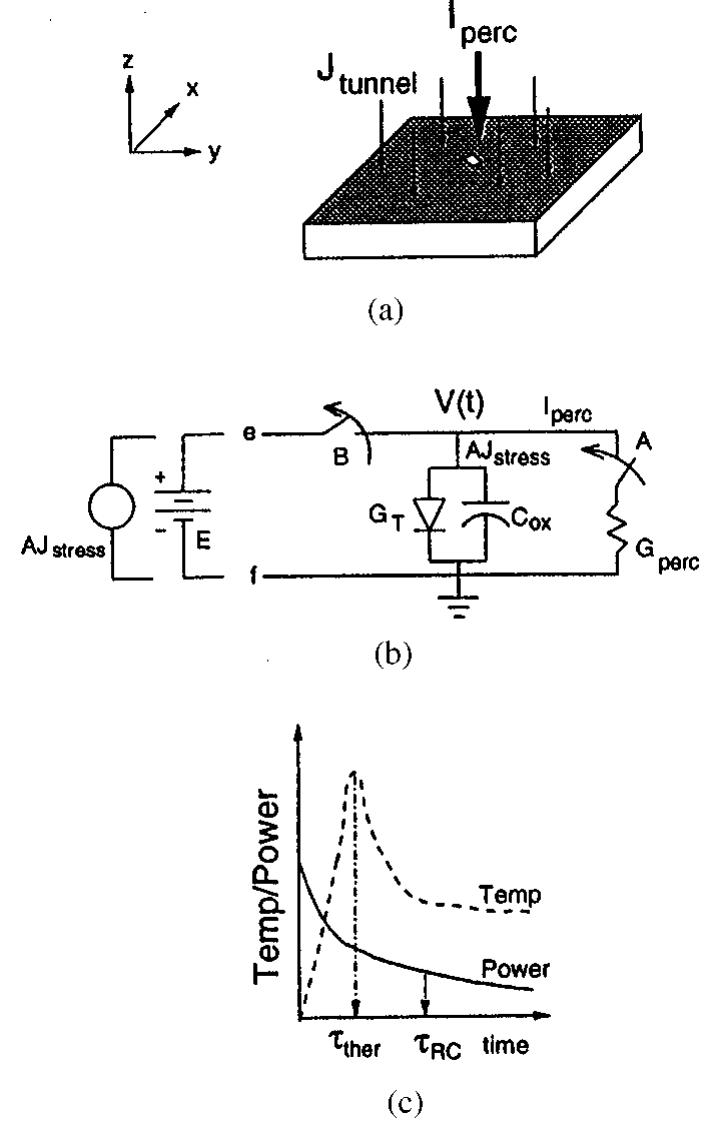 (PDF) A study of soft and hard breakdown - Part I: Analysis of ...