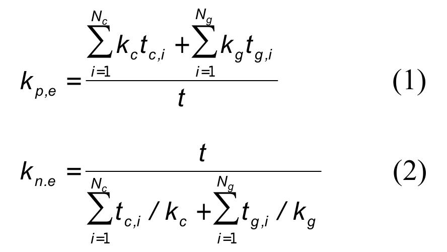 PCBs are usually modeled as single objects with parallel (in the plane of the board) and normal (perpendicular to the board) effective thermal conductivities. The effective parallel and normal thermal conductivities, kj_~ and ky, are typically calculated assuming one-dimensional heat conduction through a composite layer [4], and neglecting the thermal contact resistance between the copper and glass-epoxy layers [5]. For a PCB with N, number of copper layers and Ng number of glass-epoxy layers 