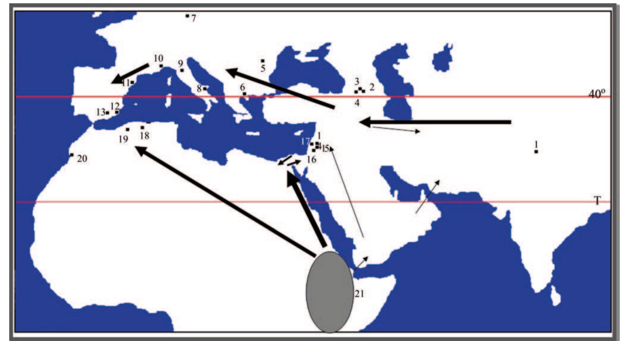 (PDF) Early Pleistocene Faunas of Eurasia and Hominin Dispersals