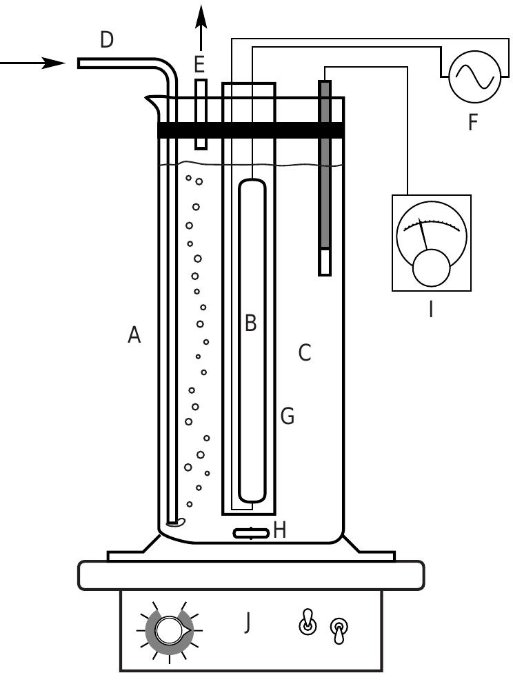 Stir O2 Tank Schematic diagram of the photocatalytic reactor when tio.
