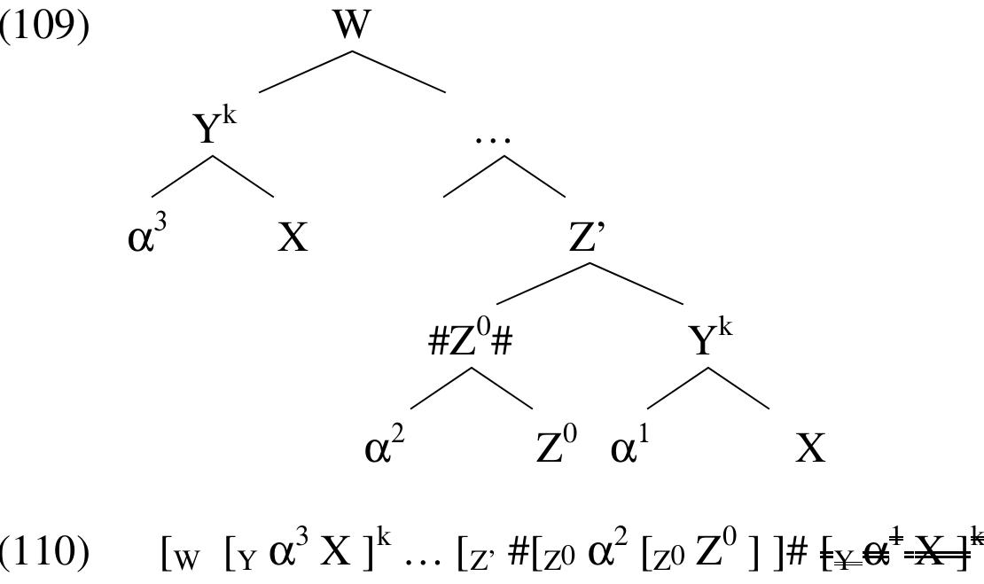 PDF) Linearization of Chains and Sideward Movement