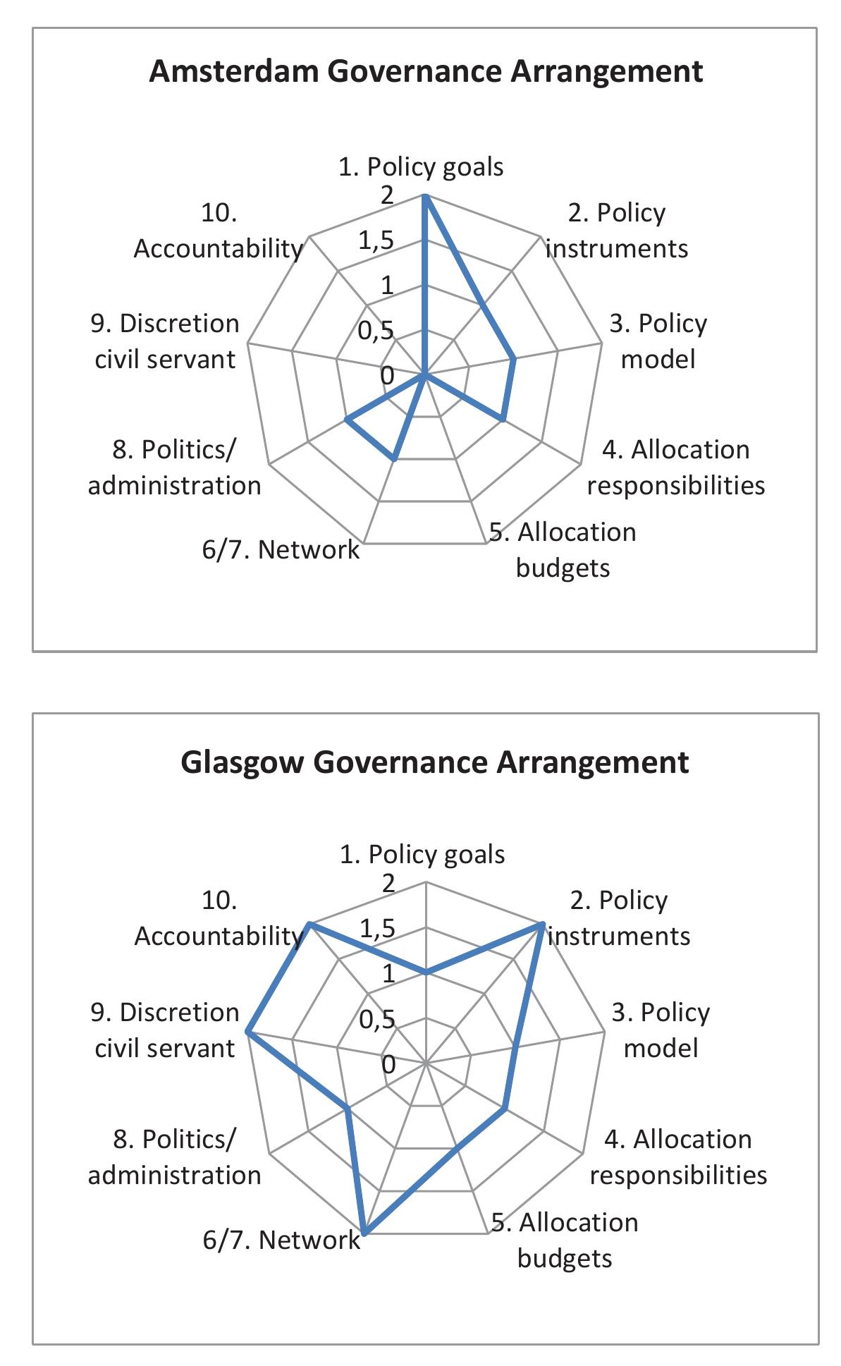 PDF) Planet Homeless, image size:1193x1937