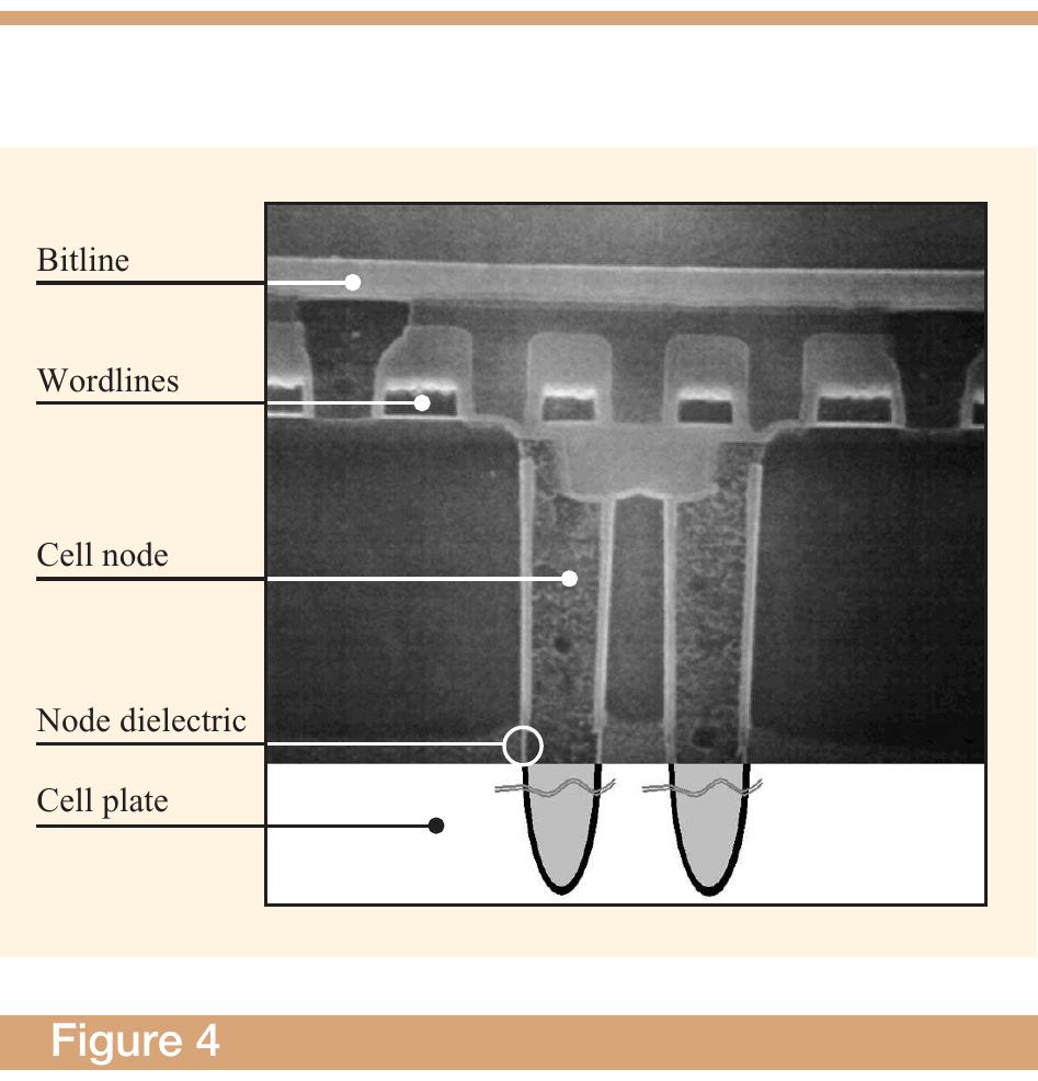 Figure 4 - from Challenges and future directions for the