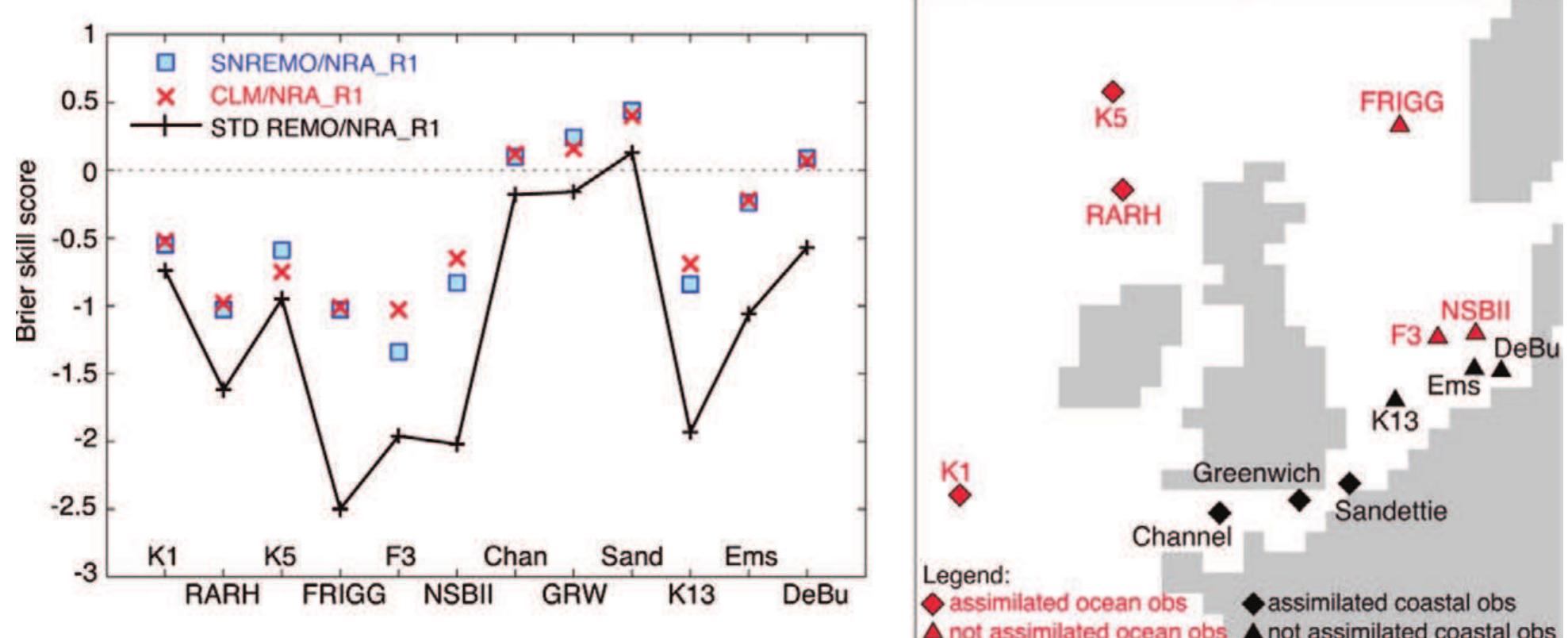 (PDF) Regional climate models add value to global model data: A Review ...