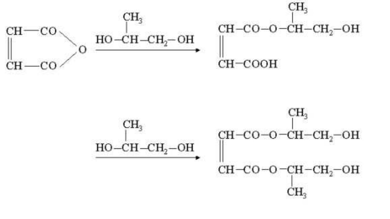 Polyesters Rxn Figure 3 - from Unsaturated Polyester Resins