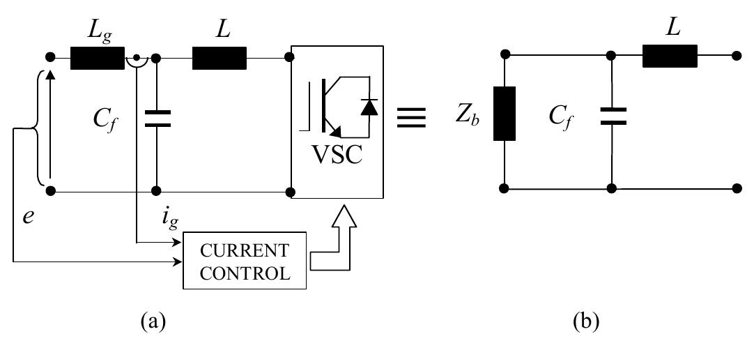 Figure 1 - from A stable three-phase LCL-filter based active