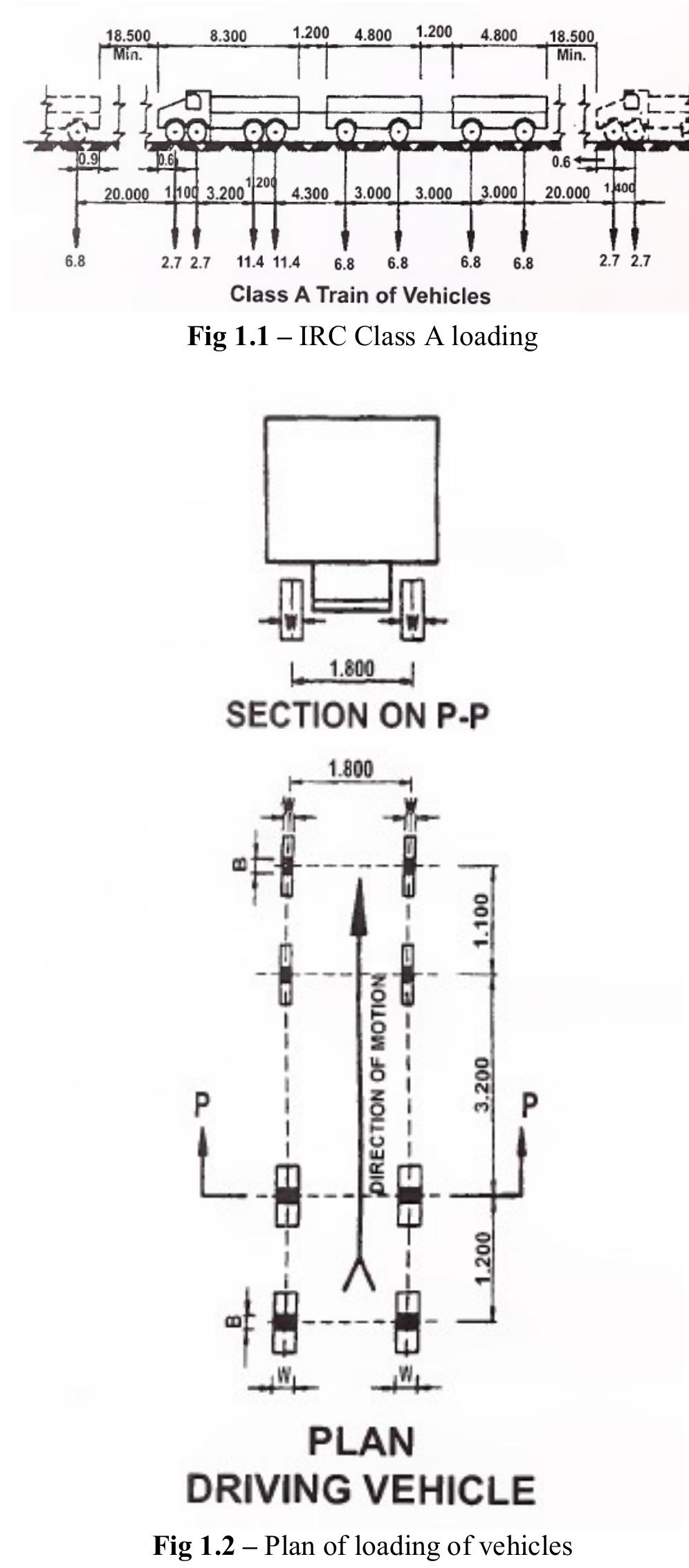 (PDF) PARAMETRIC STUDY AND ANALYSIS OF PRE-STRESSED CONCRETE BOX GIRDER ...