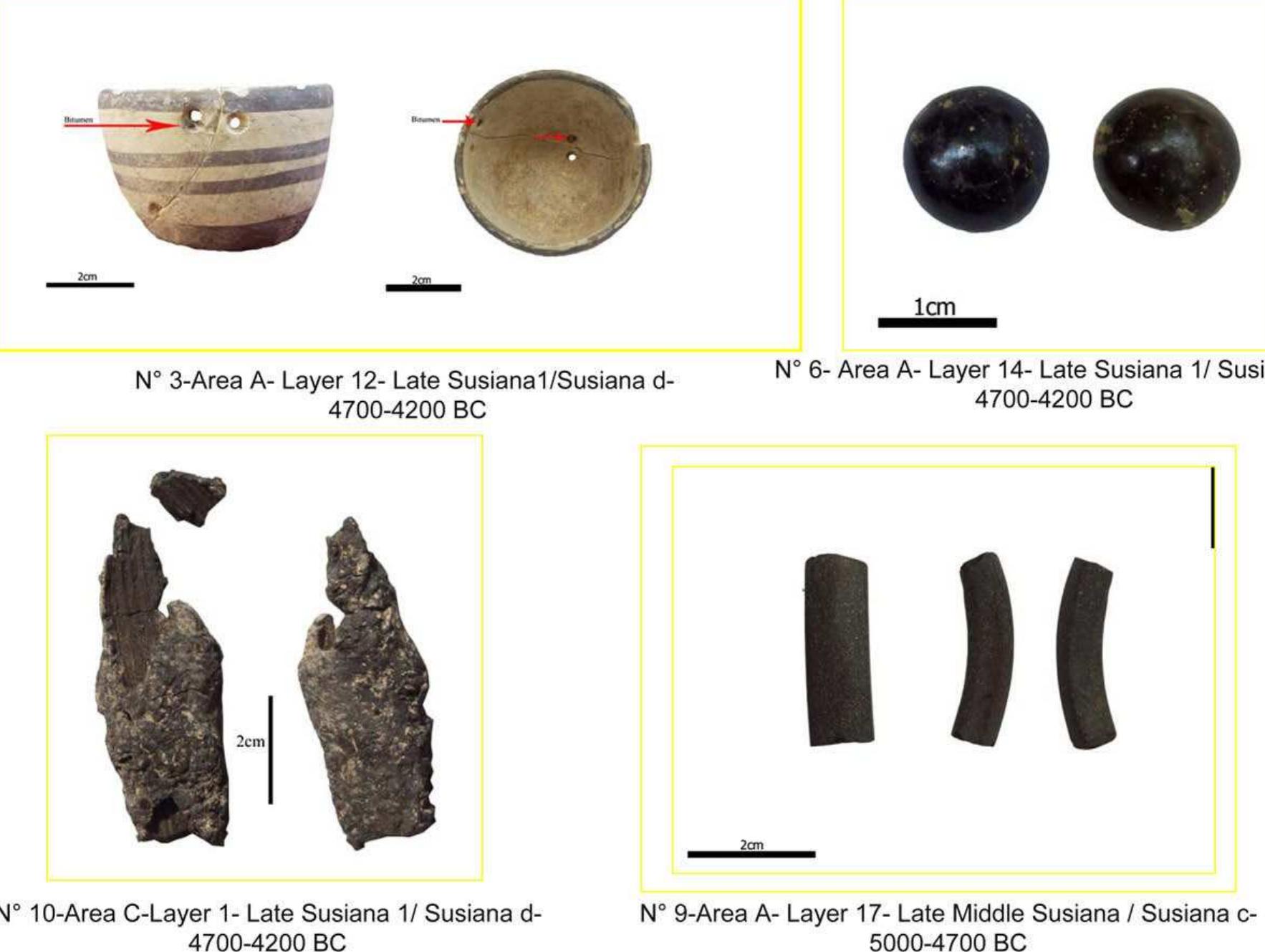 (PDF) The bituminous mixtures of Tall-e Abu Chizan: A Vth millennium BC ...