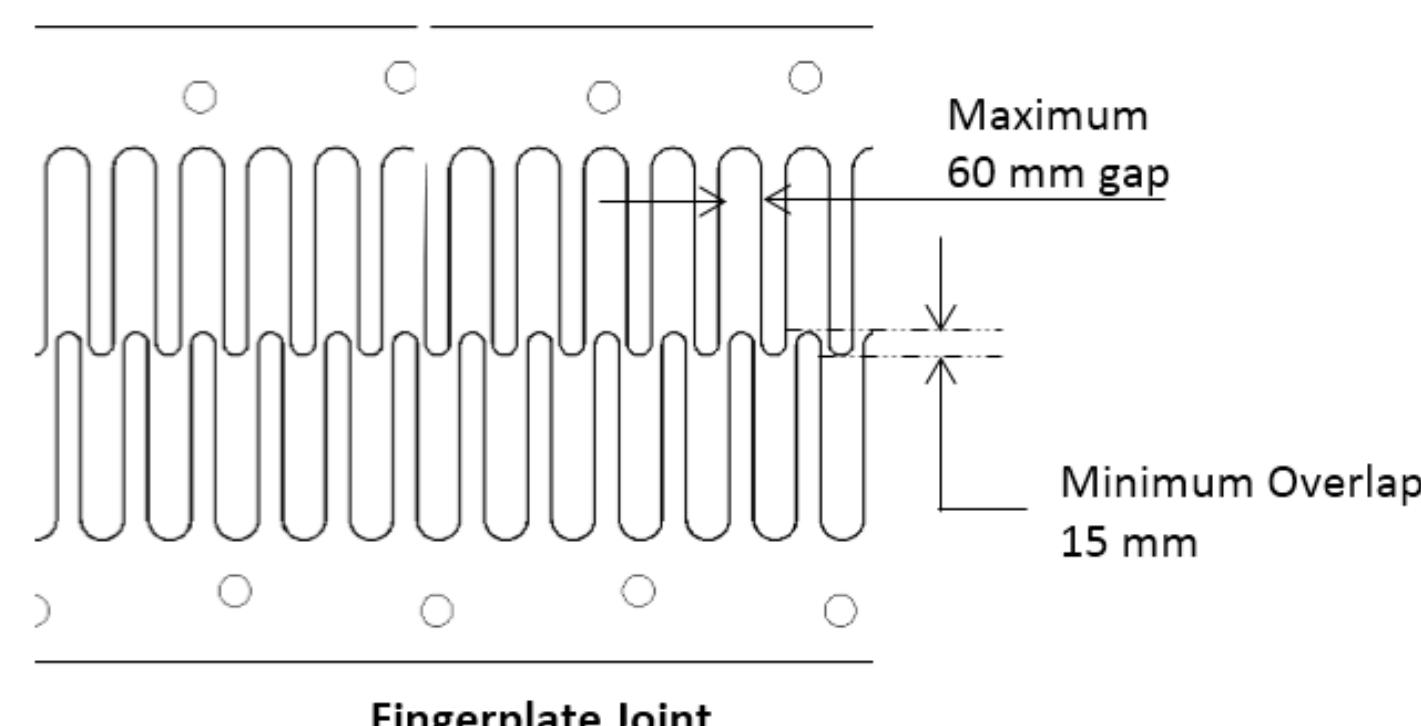 Figure 5 - Design Criteria for Bridges and Other Structures