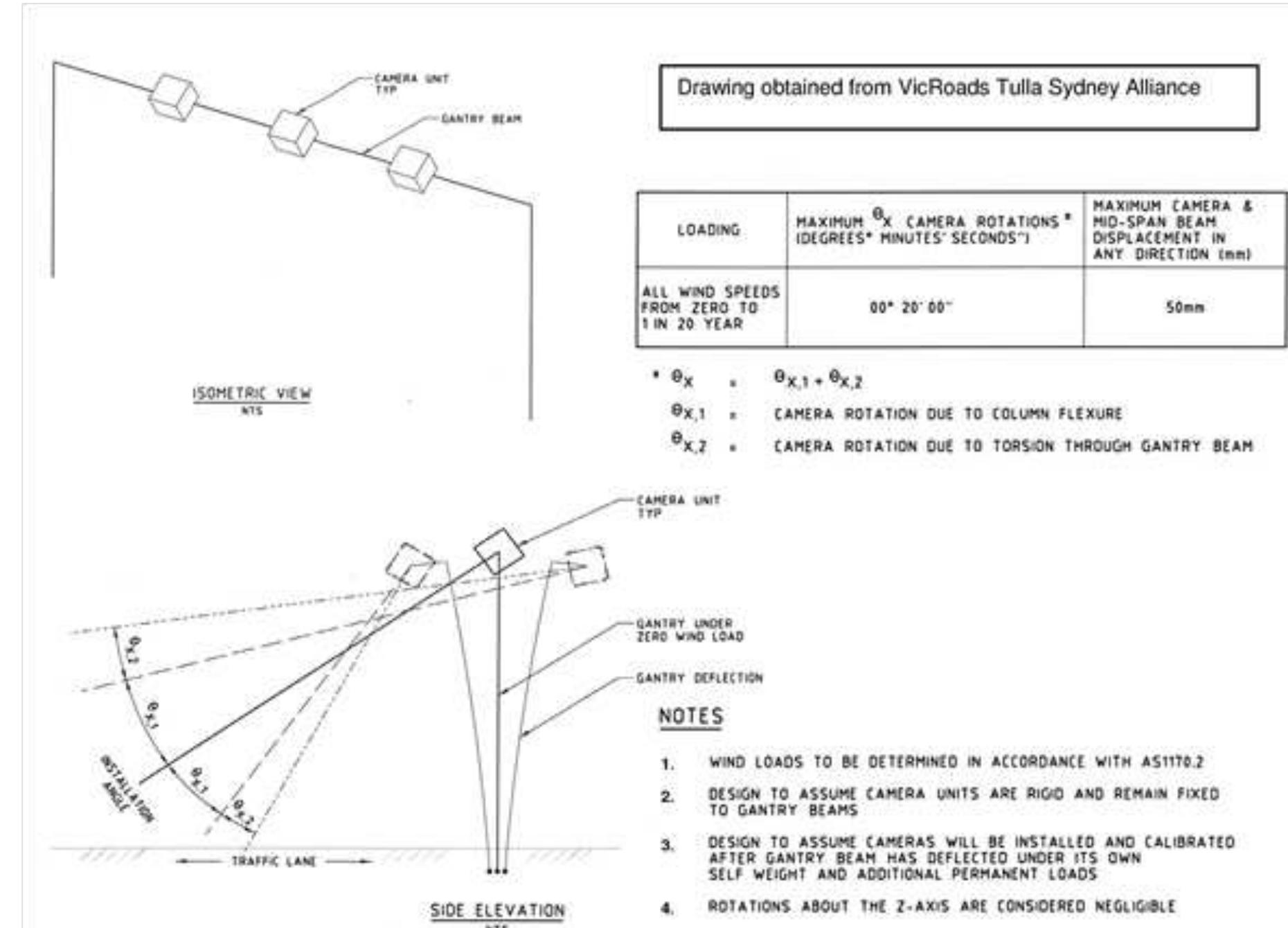 4.6 - camera deflection criteria (deflection criteria is