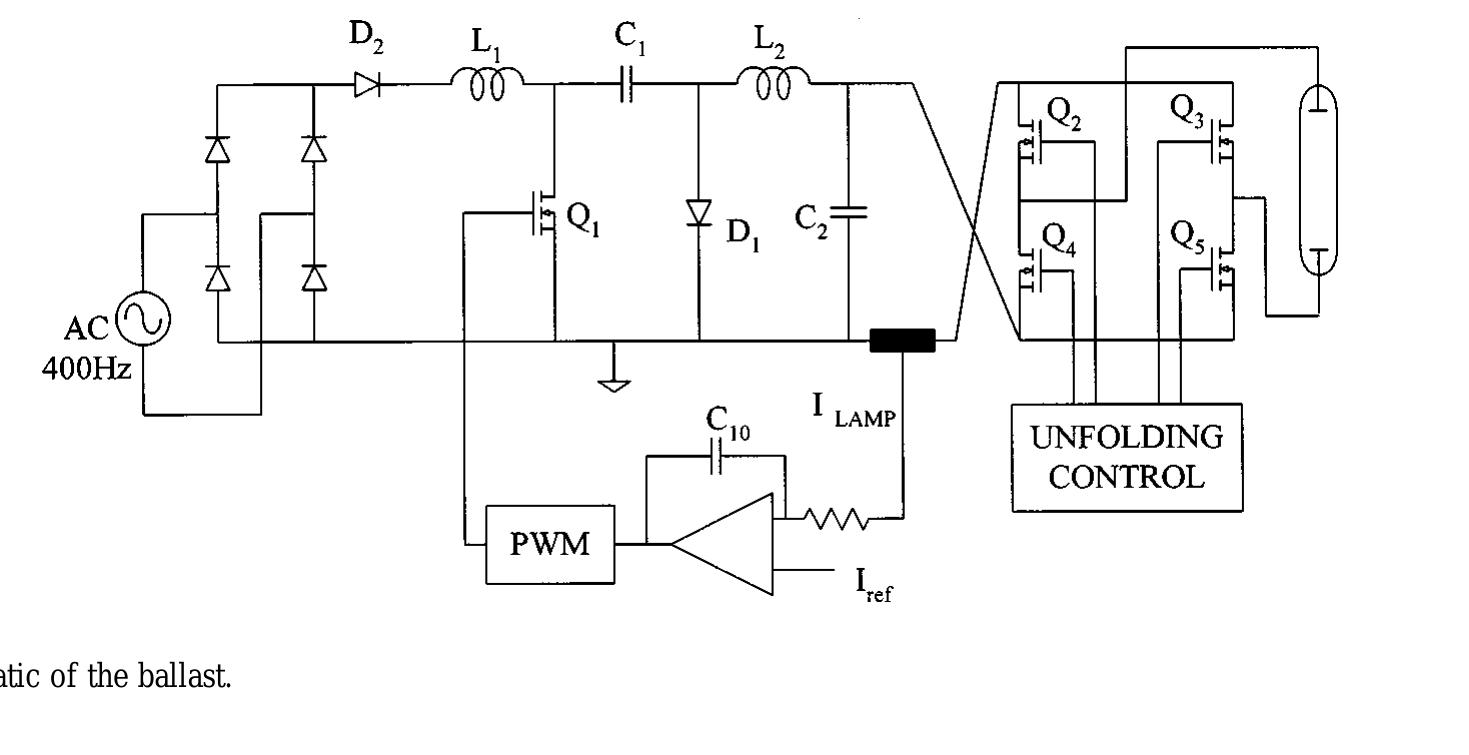 A simplified schematic of the ballast implementation is