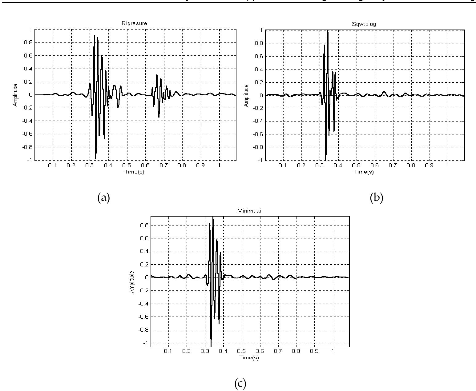 (PDF) Signal and Image Denoising Using Wavelet Transform
