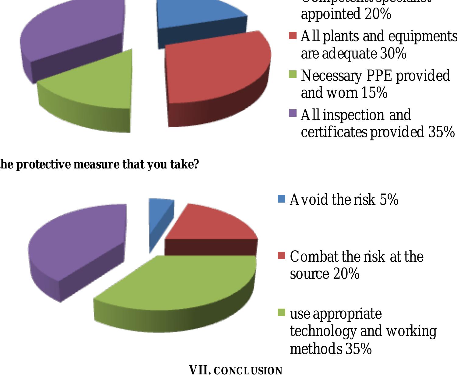(PDF) Risk Management in Construction Industry - A Case Study