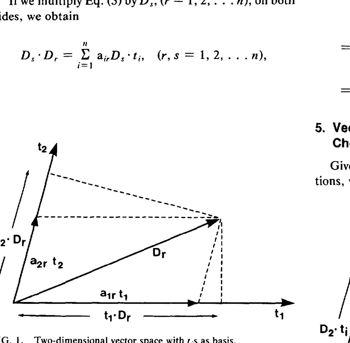 Figure 3 - A critical analysis of vector space model for