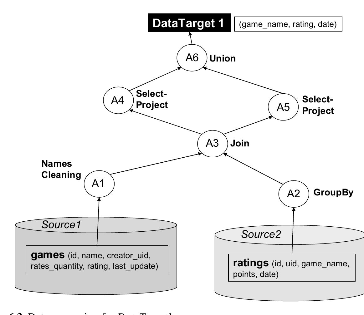 ウルトラゼットライザー -MEMORIAL EDITION- PDF) Simulation-based Methods for Studying Reliability and