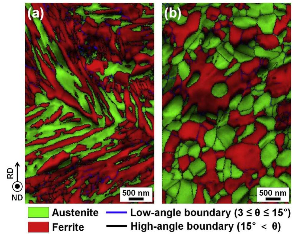 (PDF) The effects of prior austenite grain boundaries and ...