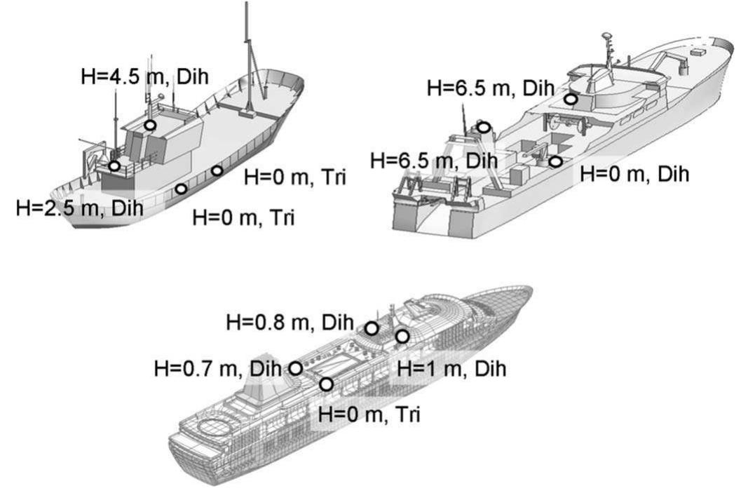 (PDF) Single-Pass Polarimetric SAR Interferometry for Vessel Classification
