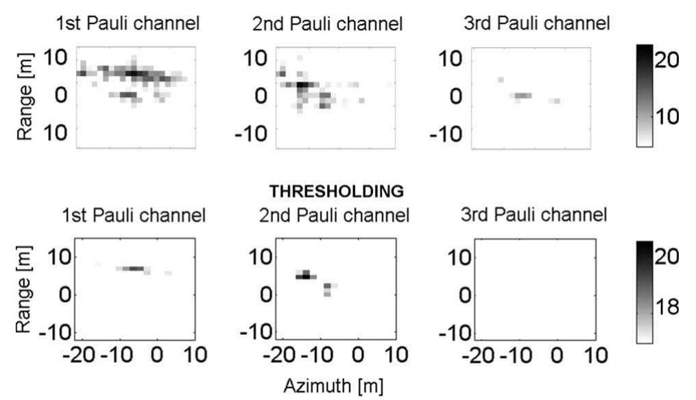 (PDF) Single-Pass Polarimetric SAR Interferometry for Vessel Classification