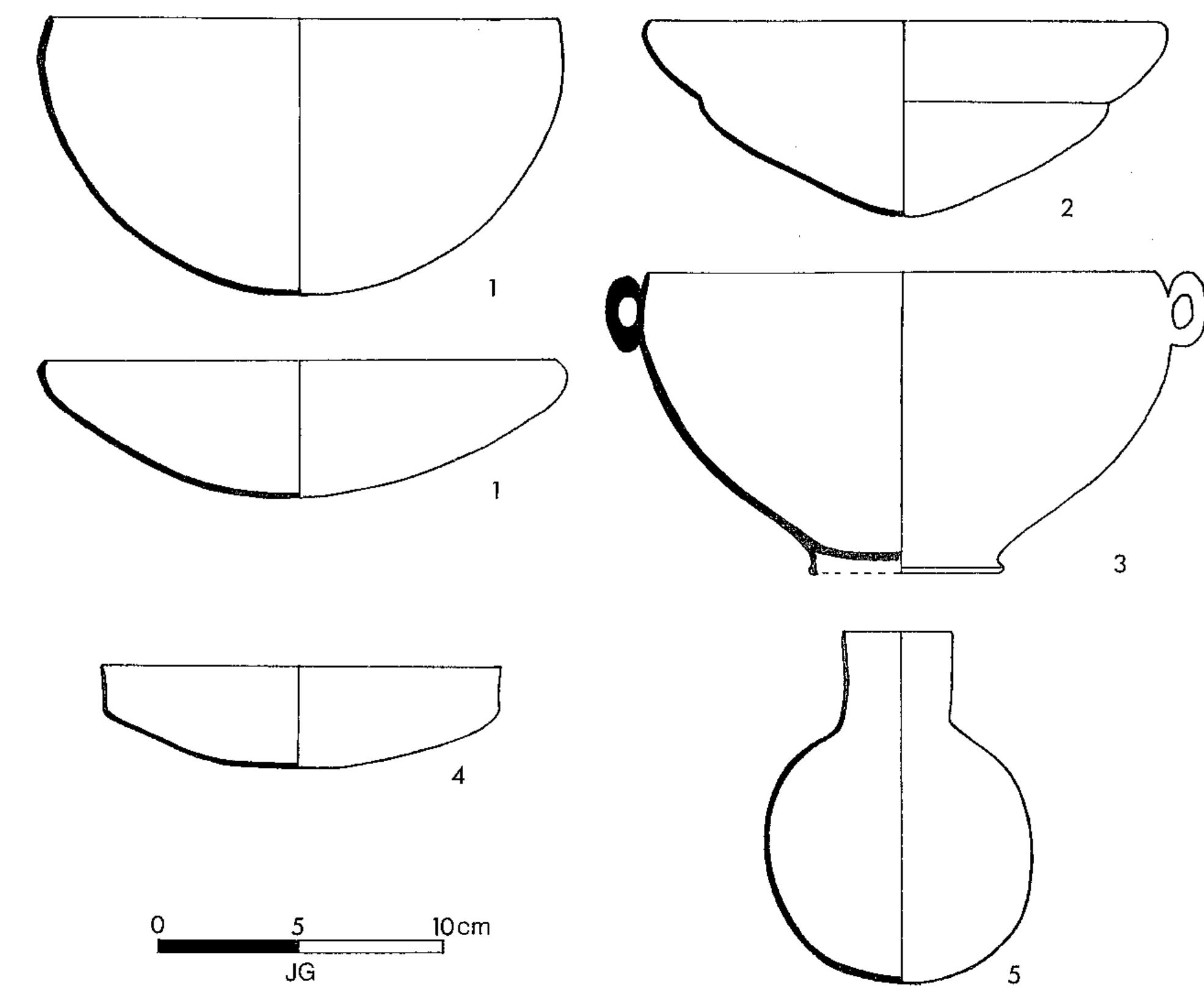 Figure 2 - from The Origin, Classification and Chronology of