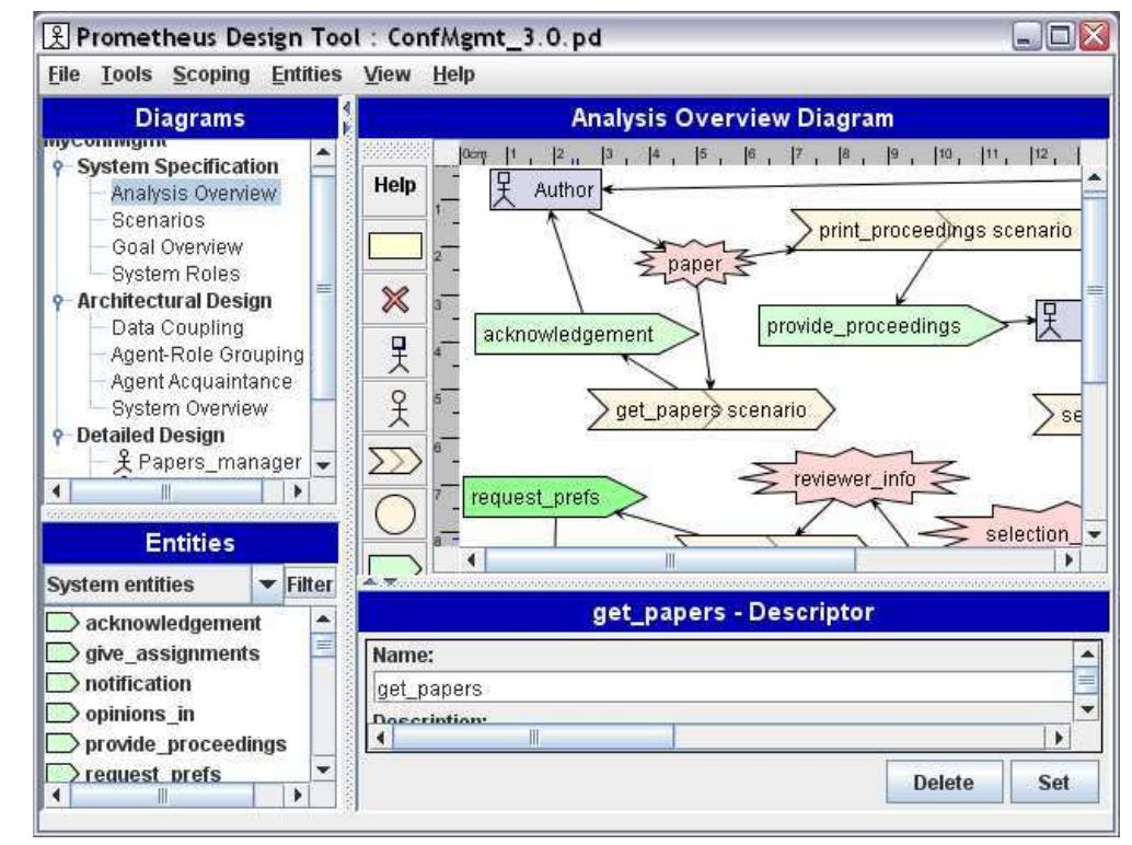 (PDF) Prometheus design tool