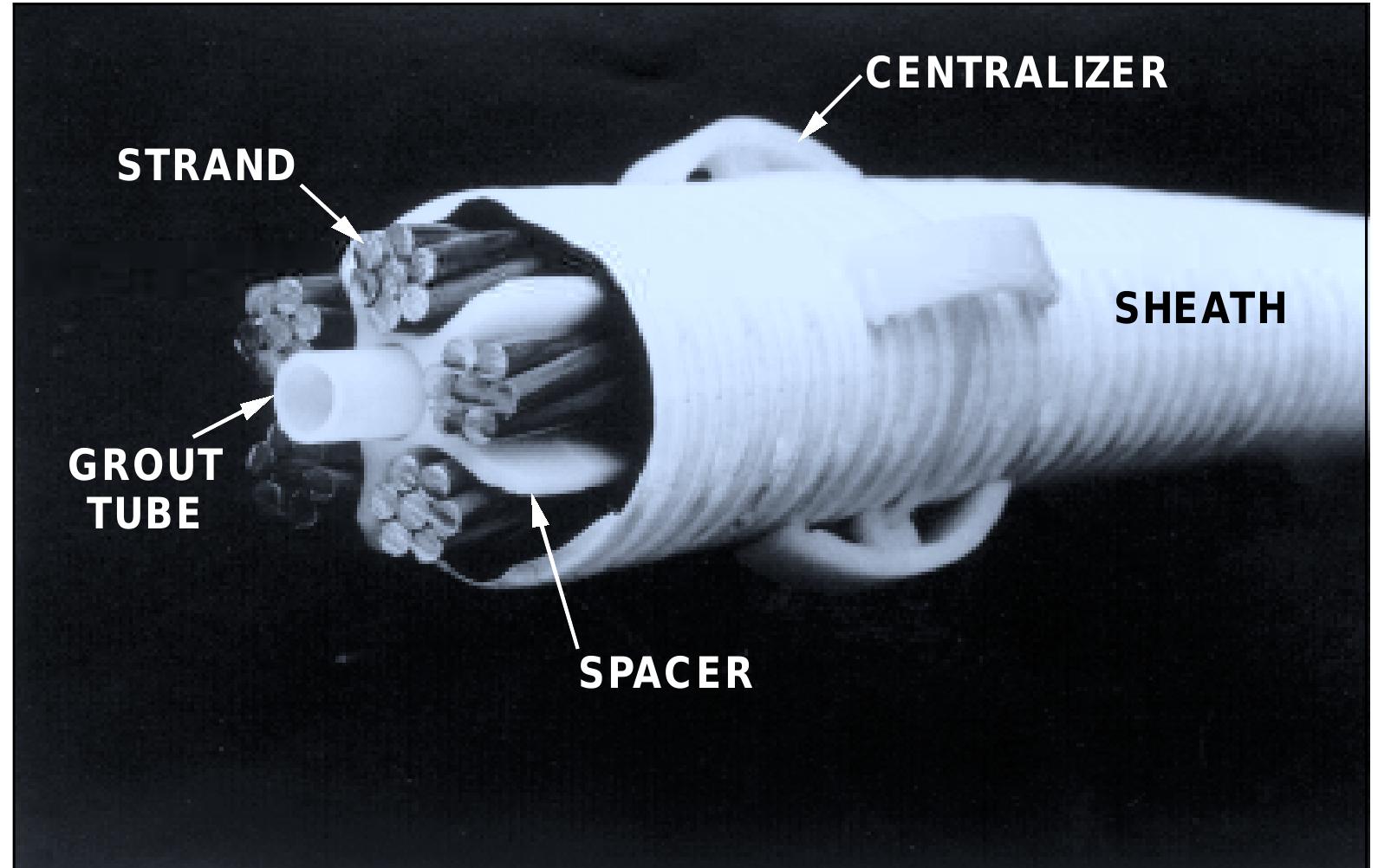 Figure 7 - from GROUND ANCHORS AND ANCHORED SYSTEMS