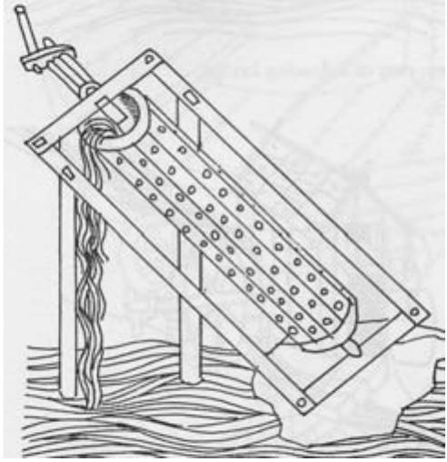 (PDF) The Archimedean Screw-Pump: A Note on Its Invention and the ...