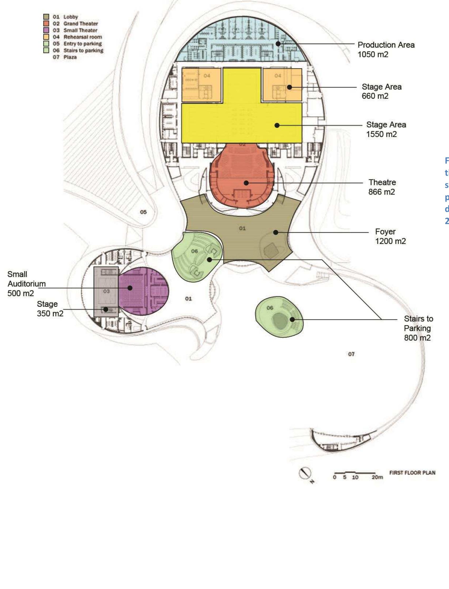 Figure 42 - from Opera House Complex Programming