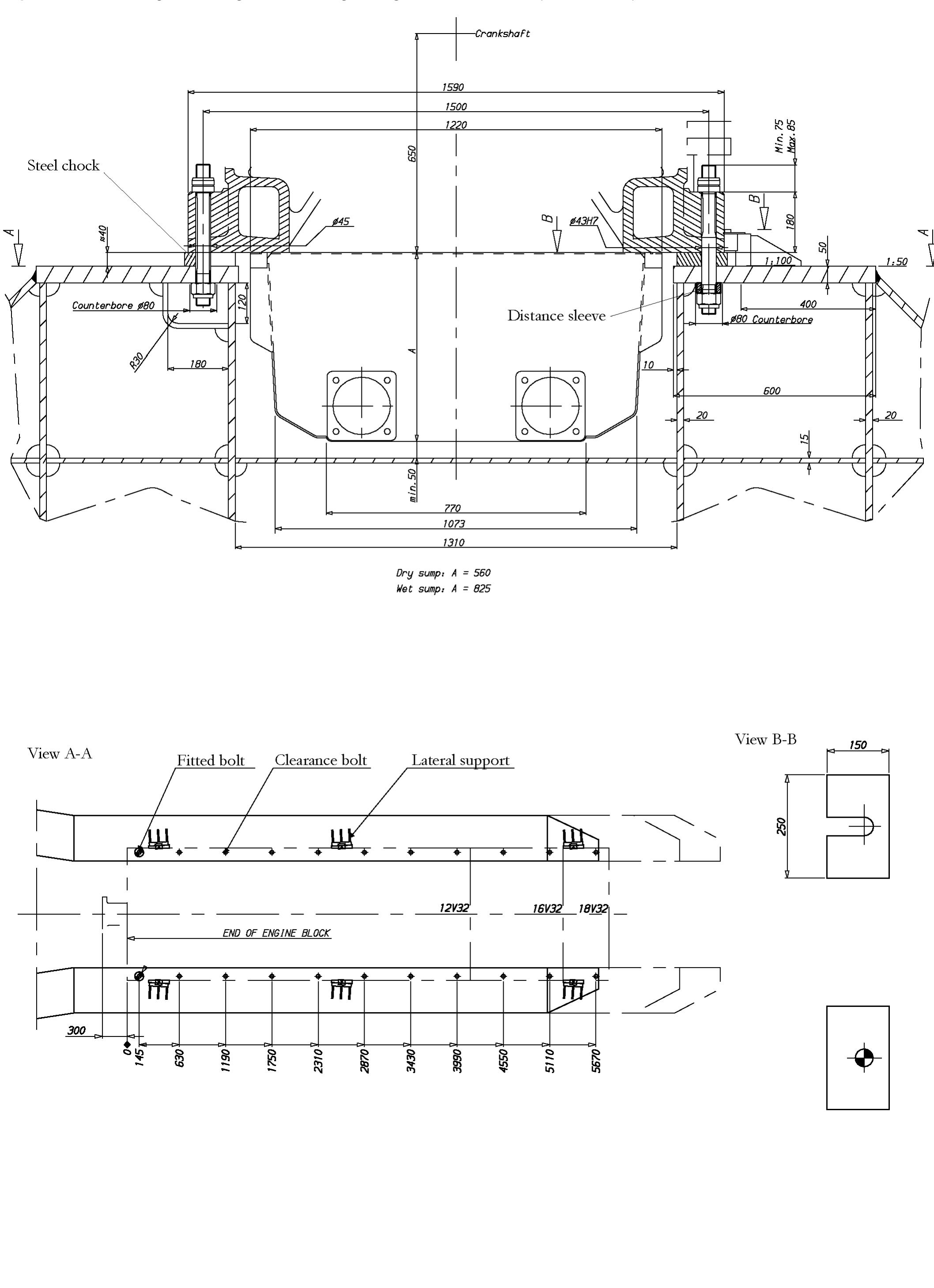 Figure 79 - from Wartsila O E W 32 PG