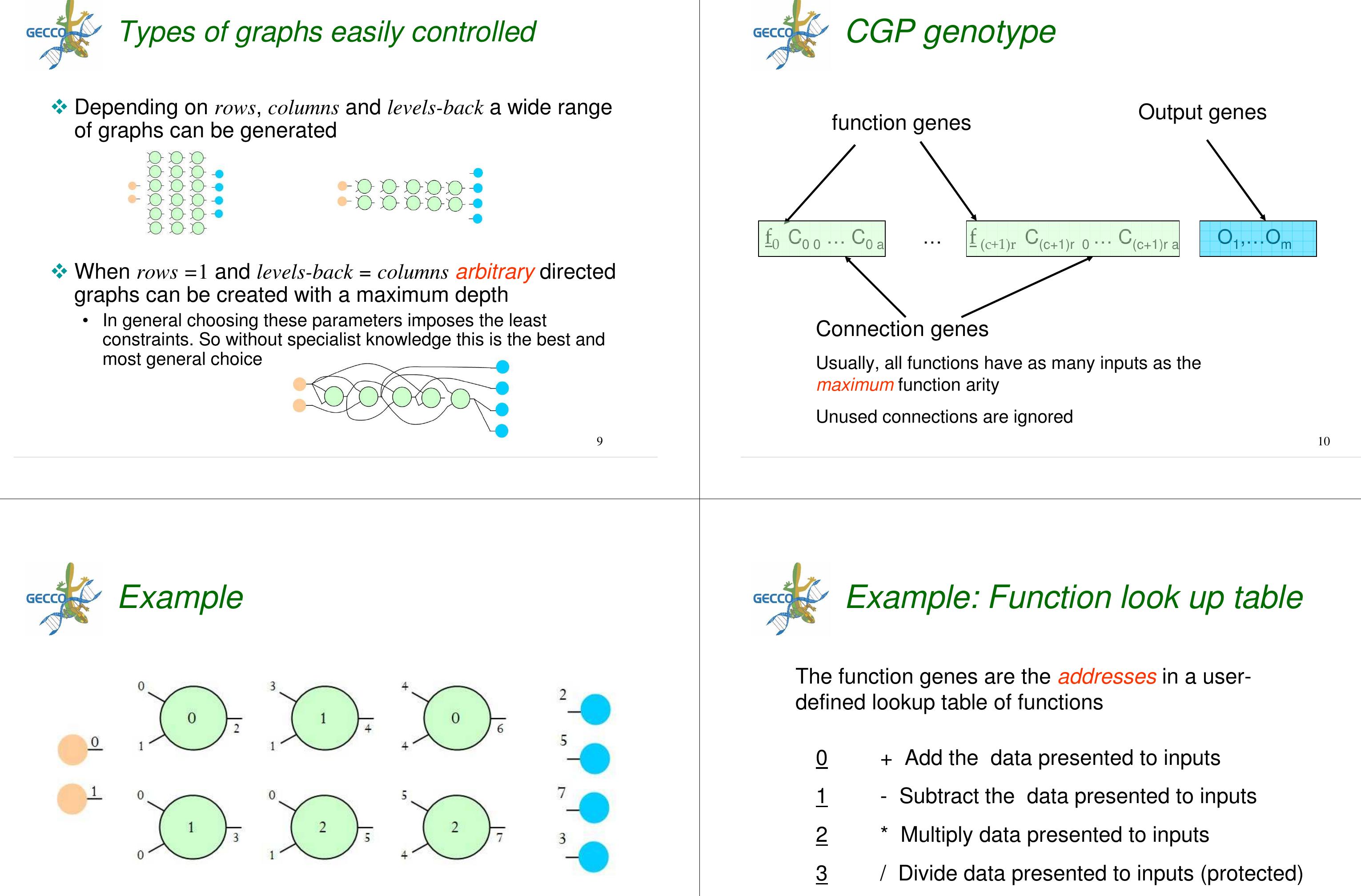 (PDF) Cartesian genetic programming