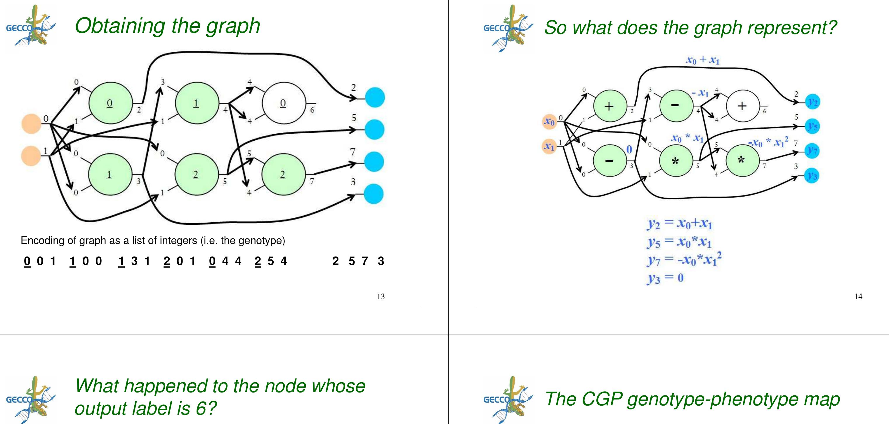 (PDF) Cartesian genetic programming