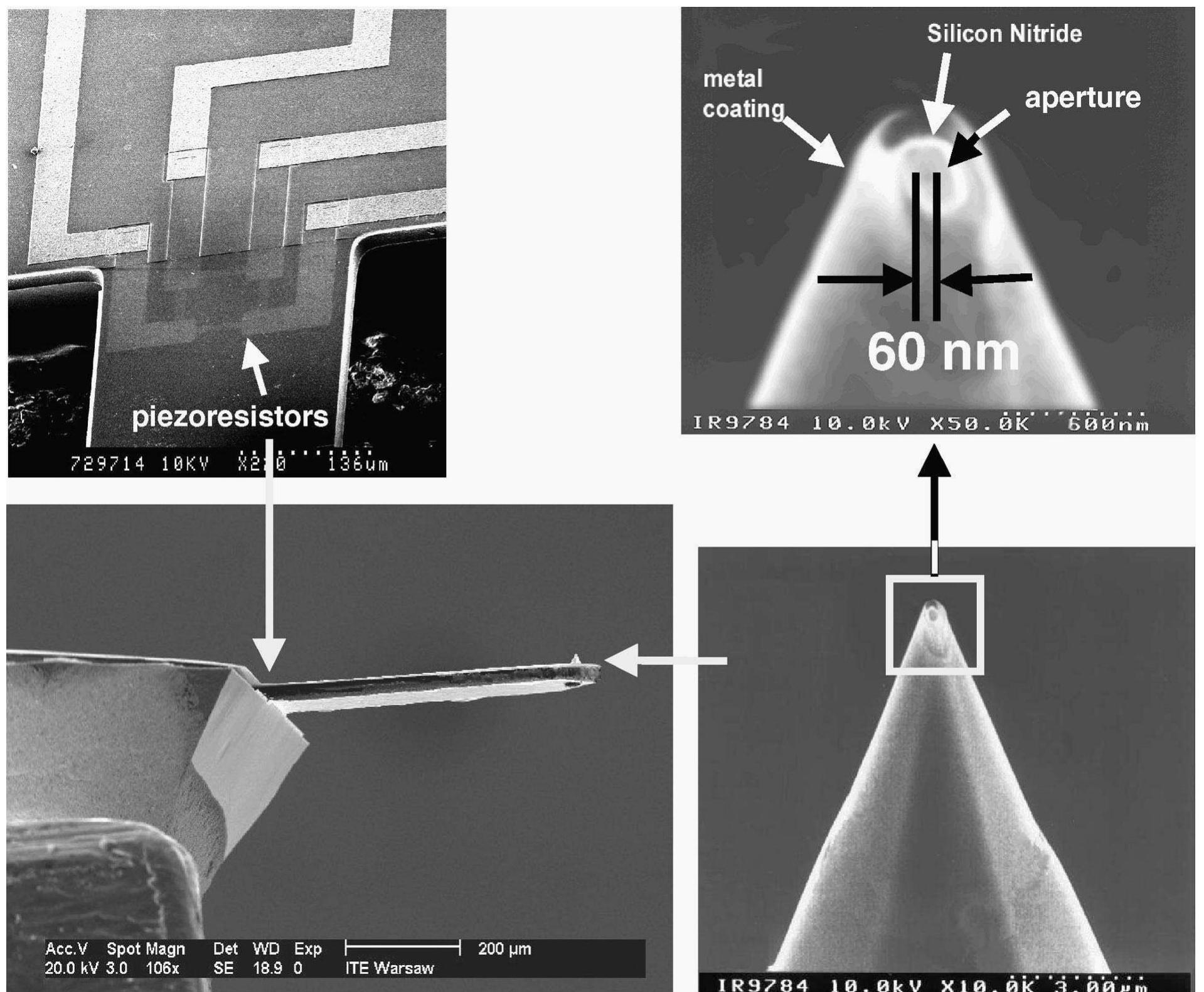 Snom Probe (PDF) SNOM/AFM microprobe integrated with piezoresistive cantilever ...