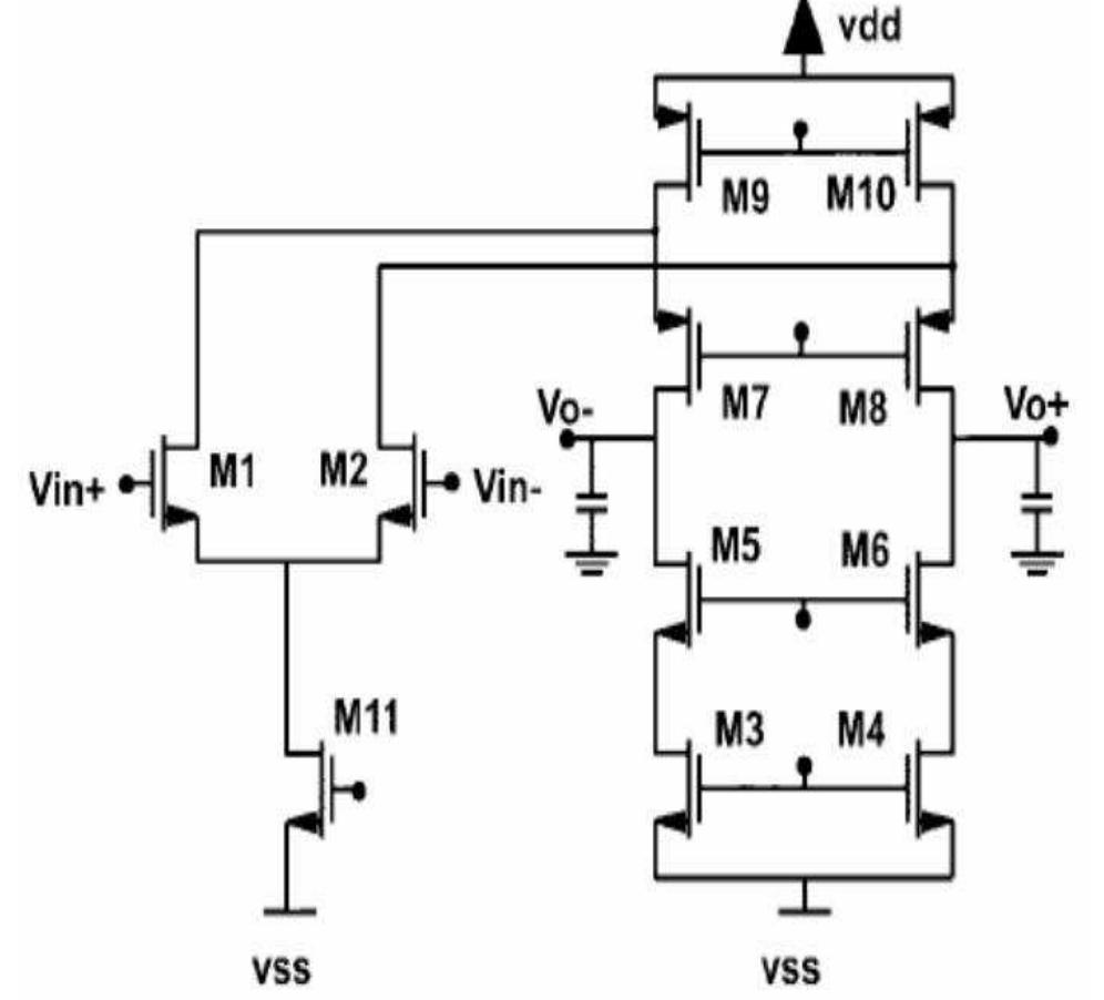 (PDF) A 2.5GHz CMOS FOLDED CASCODE OPERATIONAL AMPLIFIER